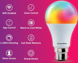 wiprobulb